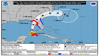 Florida targeted: Idalia will hit gulf coast as major hurricane ...